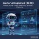 A friendly white robot holding a tablet with a cleaning broom icon, standing in front of holographic screens displaying data related to "Janitor AI Explained (2025)," including features, pricing, and NSFW policy.