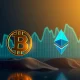 Cryptocurrency market shift from Bitcoin to Ethereum during bearish September trends