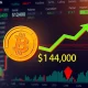 Bitcoin price chart showing crucial $114,000 support level with market analysis indicators