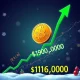 Bitcoin price prediction chart showing path to $160K Christmas target with upward trend analysis