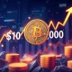 Bitcoin price breaking through $109,000 barrier with upward market trend visualization