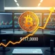 Bitcoin price chart showing upward trend toward $117,000 target with key support levels