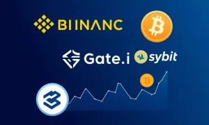 BTC perpetual futures trading ratios analysis across major cryptocurrency exchanges showing market sentiment