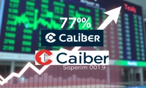 Caliber stock dramatic surge with Chainlink treasury announcement during Nasdaq investigation