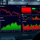Analyst explaining stock sell-off rotation patterns on financial market dashboard