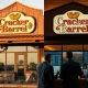 Cracker Barrel logo redesign reversal and stock market rally analysis