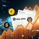 Daily cryptocurrency news update featuring major exchange movements and regulatory developments