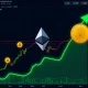 Ether breaks out against Bitcoin showing critical $4,700 support level analysis
