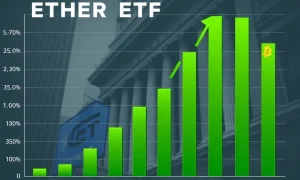 Ether ETFs dominating Bitcoin in massive investment inflows chart
