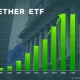 Ether ETFs dominating Bitcoin in massive investment inflows chart