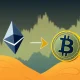 Visualizing the ongoing debate about Ethereum's market movements and its potential rotation into Bitcoin, reflecting crypto market dynamics.