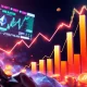 A chart showing the remarkable upward trajectory of Ethereum price, reflecting its 4-year high weekly close.