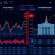 French stocks ignoring bond market warning signals in Citi analysis