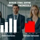 Gender bonus bias infographic showing disparity between male and female bonus payments