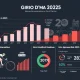 Giro d'Italia sponsorship revenue decline analysis showing financial impact and partner reduction