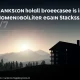 Charts and housing developments depict the surge in homebuilder stocks, with Jackson Hole uncertainty looming.