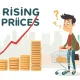 Chart illustrating rising inflation's impact on household finances, symbolizing economic pressure and uncertainty.