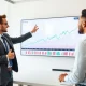 Investment manager raising S&P 500 target amid bullish market outlook