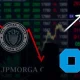 Visualizing JPMorgan's updated economic outlook, indicating potential **Fed rate cuts** and their market impact following key nominations.