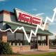 A distressed Krispy Kreme stock chart showing a downward trend, symbolizing the end of its high-flying meme-stock status.