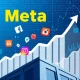 Meta growth trajectory approaching historic market milestone with rising stock performance