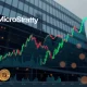 MicroStrategy stock chart showing dramatic decline alongside Bitcoin price movement