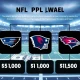 Three NFL teams achieving remarkable billion-dollar valuations growth chart