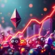 Visual representation of the surging NFT market cap, showing digital assets and Ethereum's influence.