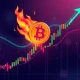 A vibrant chart showing the dramatic 160% price surge of the OKB token following its recent burn and OKX's X Layer upgrade.