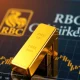 RBC's strategic gold investment analysis showing bullish market outlook