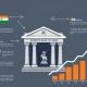 RBI short forward book maintaining currency stability and protecting India's financial system