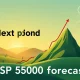 A chart showing a sharp rise in the S&P 500 forecast towards 7,500, symbolizing an impending economic reset.