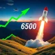 S&P 500 chart showing potential growth from a launching pad, illustrating optimistic market projections.