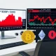 S&P 500 pullback risk analysis showing cryptocurrency correlation impact on stock market performance