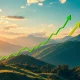 A powerful upward trend in a stock market rally, signifying robust market strength despite inflationary pressures. It conveys investor confidence.