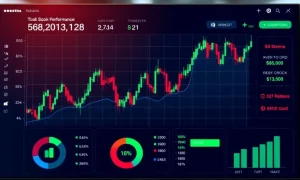 Sustainable stock market rally showing diversified sector growth without Big Tech dependence