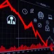 Stock market today showing sharp decline amid political and regulatory uncertainty affecting investor confidence