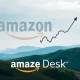 A stock chart showing a sharp decline for Trade Desk stock, illustrating the market impact potentially caused by Amazon's increasing ad presence.