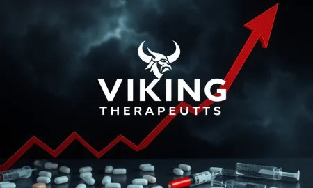 Viking Therapeutics stock crashing after weight-loss drug trial failure with downward chart trend