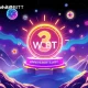 A visual representation of WhiteBIT Token's steady growth over three years, highlighting its robust technology and utility.