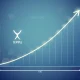 Cryptocurrency investment comparison showing XRP and Avalon X growth potential with market charts