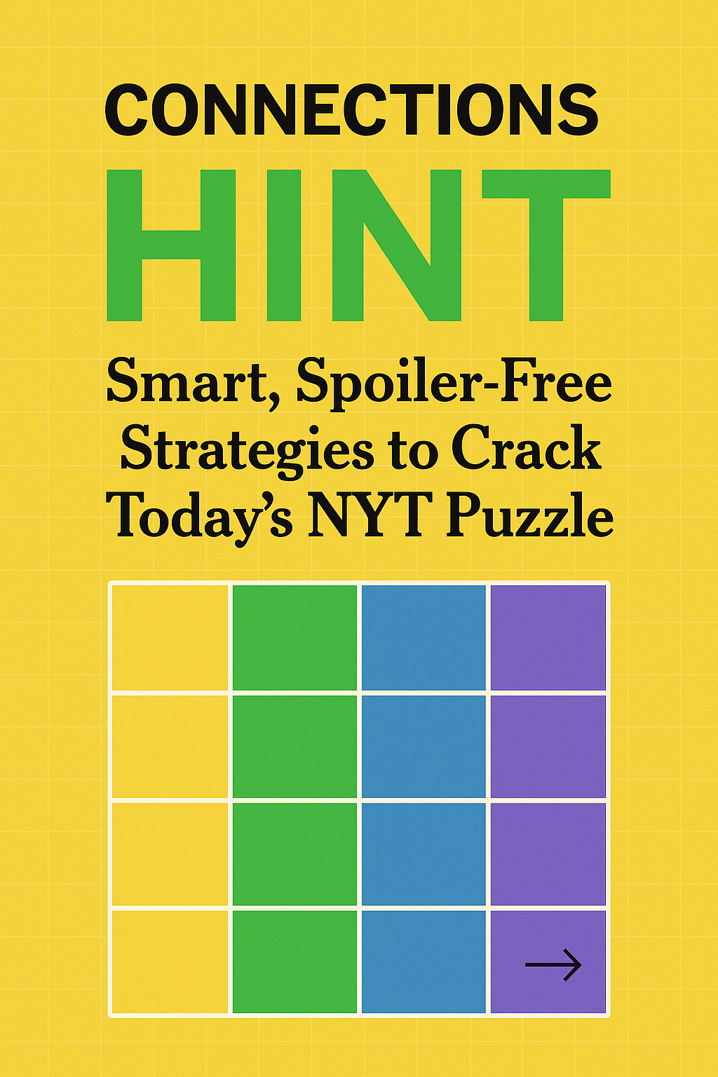 A yellow grid background with "CONNECTIONS" in black text and "HINT" in large green text. Below, black text reads "Smart, Spoiler-Free Strategies to Crack Today's NYT Puzzle." At the bottom, a 4x4 grid displays colored squares: four yellow, four green, three blue, and one purple with an arrow.