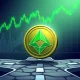 Cardano ADA breakout analysis showing critical $0.88 resistance level and potential price trajectory
