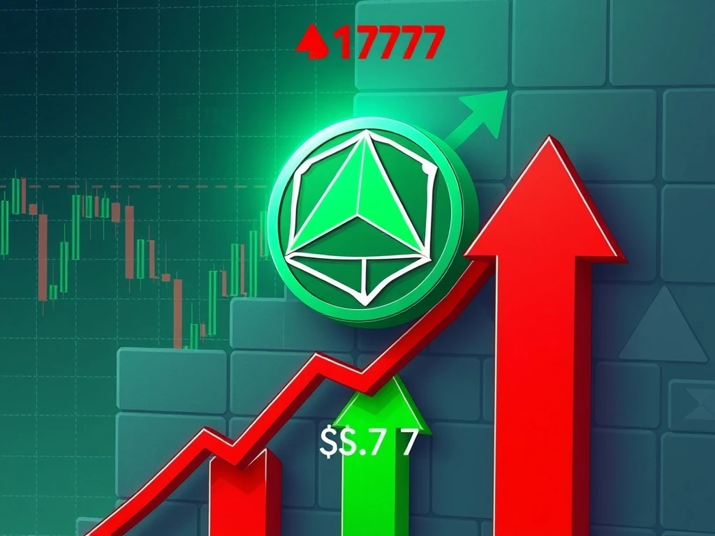 ADA price analysis showing critical resistance at $1 and key support at $0.77 level