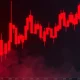 AGLD price drop showing catastrophic cryptocurrency market collapse with extreme volatility