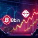 Strategic guide for capitalizing on altcoin momentum with BNB and Solana ETF growth