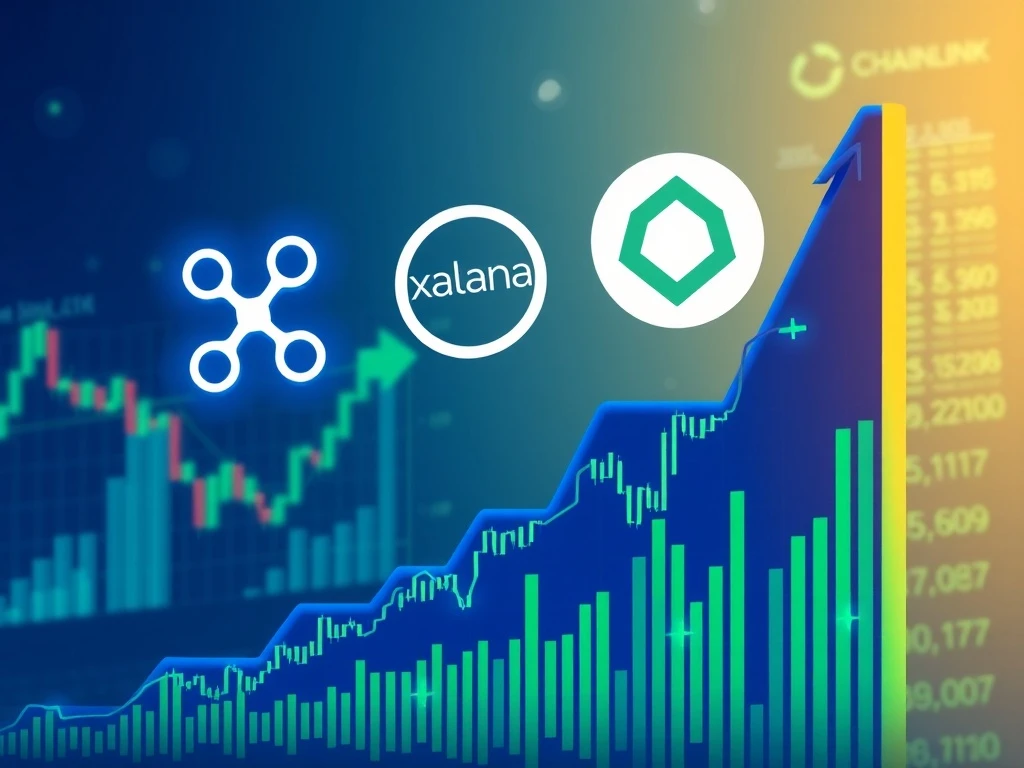 Analysts predicting major altcoin season with XRP SOL LINK performance charts