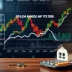ARM mortgages stability chart showing consistent rates amid financial market fluctuations