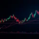 ARPA/Bitcoin analysis showing technical indicators and trading patterns on cryptocurrency chart
