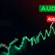 AUDIO cryptocurrency dramatic price surge chart showing massive 247% gain